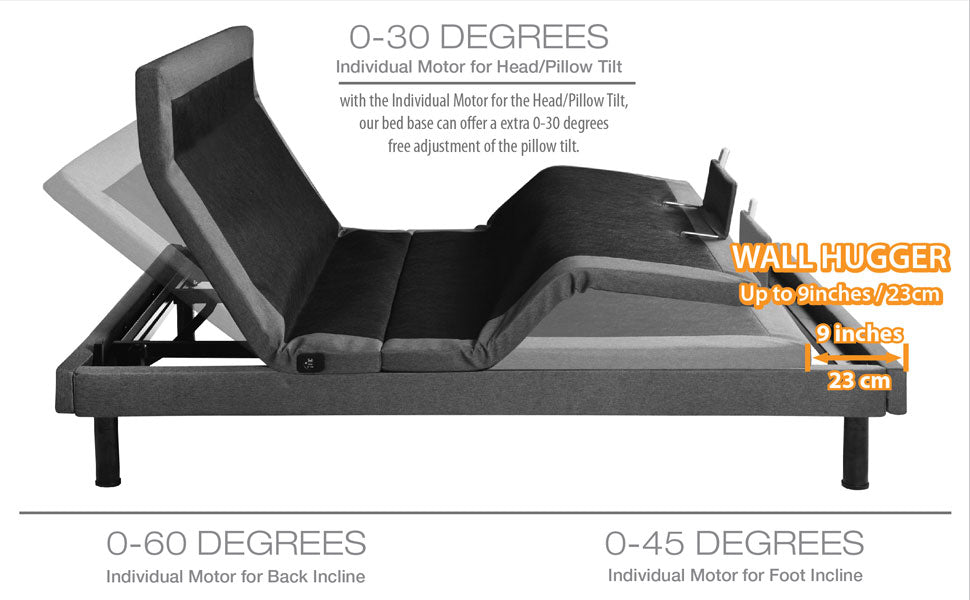 Wesloft VENICE Adjustable Base W/ Double Deck Wall Hugger, Head Tilt