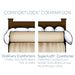 Pacific Coast Feather SuperLoft™ Comforter