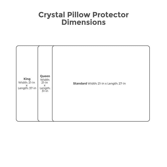 Protect-A-Bed Crystal Cooling Pillow Protector With Tencel®